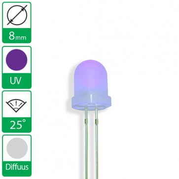 UV/paarse LED 25 graden 8mm diffuus